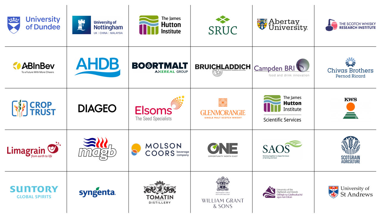 Summary of partners' logos